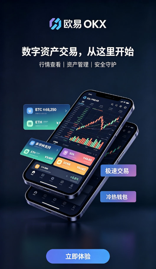 欧交易所app最新版交易指南配图2